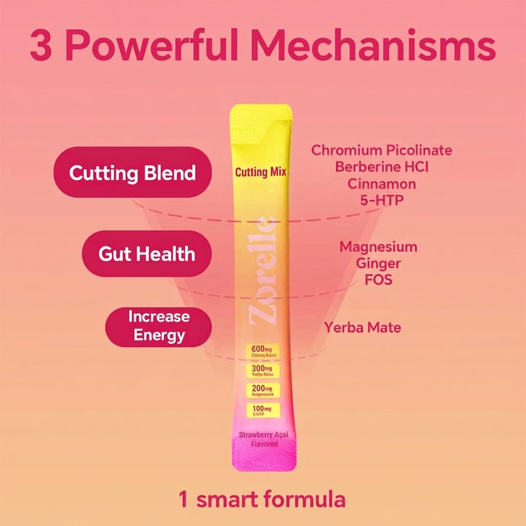 Zorelle Cutting Drink Mix