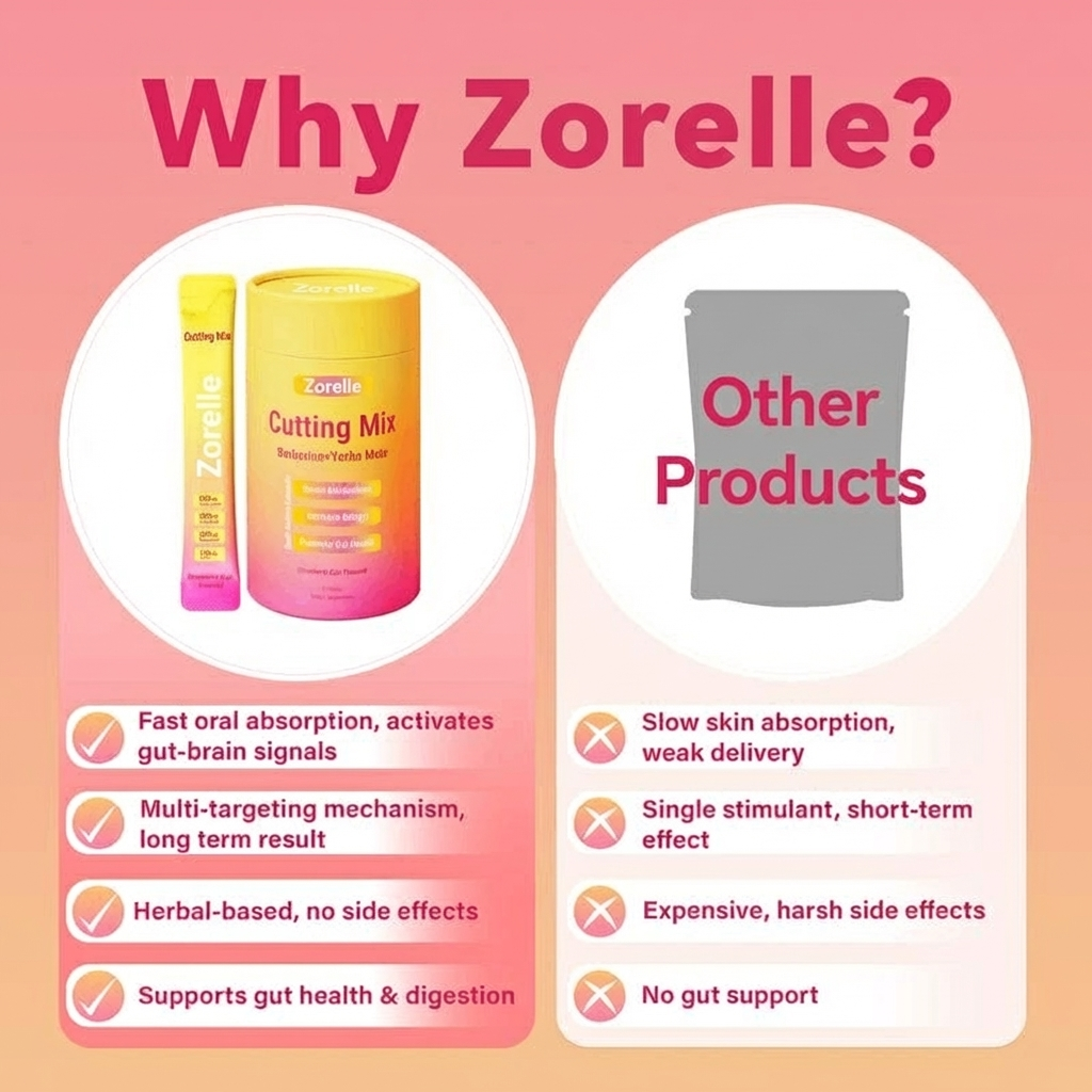 Zorelle Cutting Drink Mix
