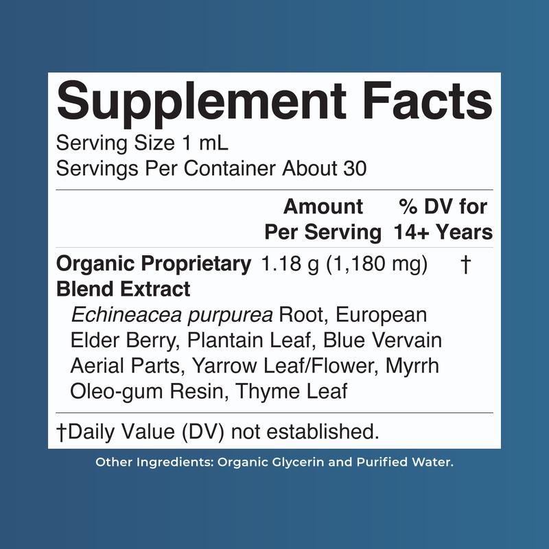 Zorelle Organic Lymphatic Support