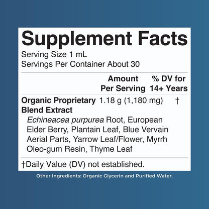 Zorelle Organic Lymphatic Support