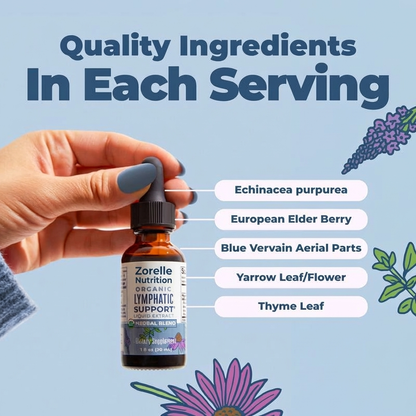 Zorelle Organic Lymphatic Support