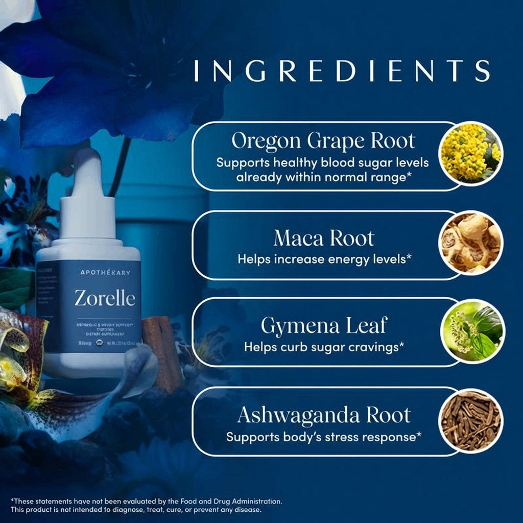 Metabolic Support Liquid Herbal Drops